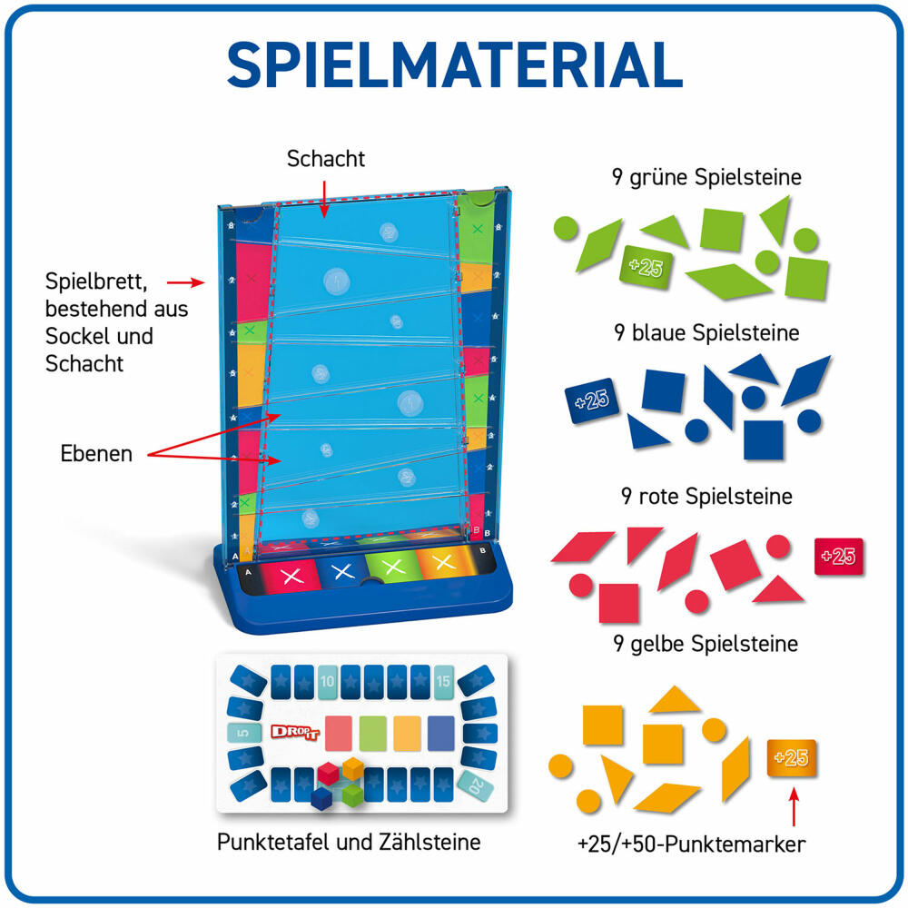 KOSMOS Drop it, Familienspiel, Gesellschaftsspiel, Geschicklichkeitsspiel, ab 8 Jahren, 682071