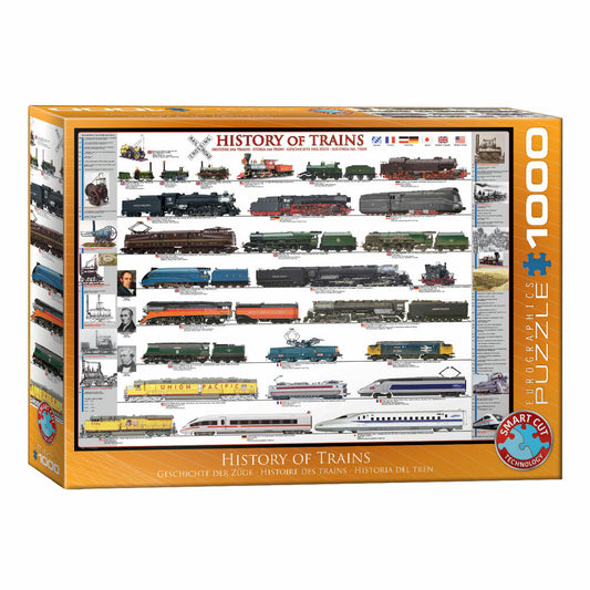 Eurographics Puzzle Geschichte der Züge, Eisenbahn, 1000 Teile, 68 x 48 cm, 6000-0251