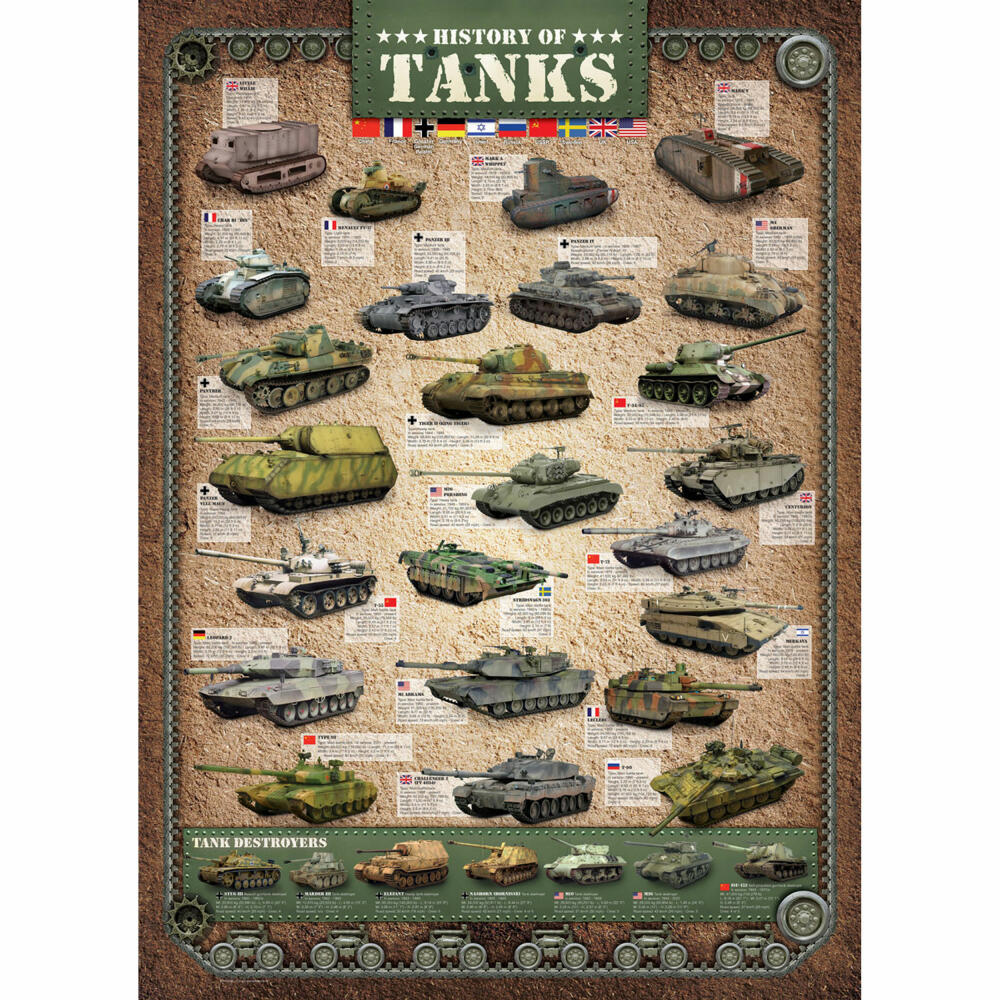 Eurographics Puzzle Geschichte der Panzer, 1000 Teile, 68 x 48 cm, 6000-0381