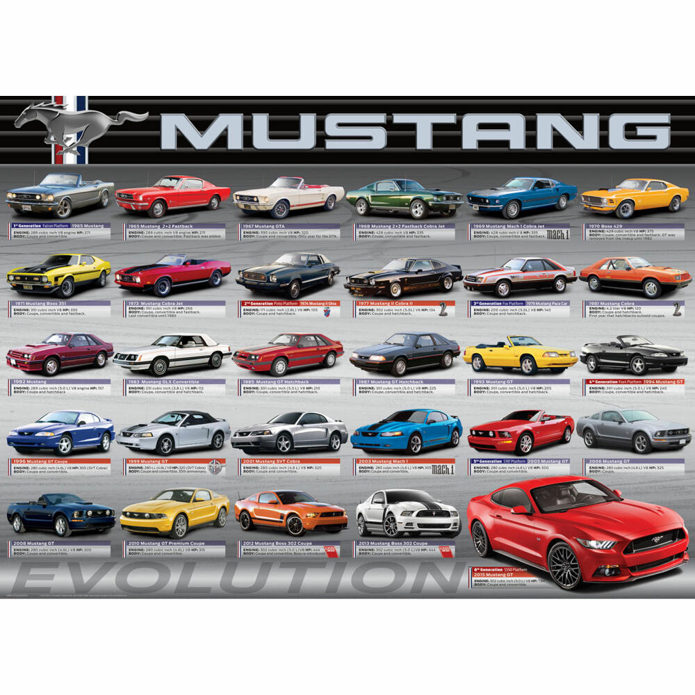 Eurographics Puzzle Ford Mustang Evolution, 1000 Teile, 68 x 48 cm, 6000-0684