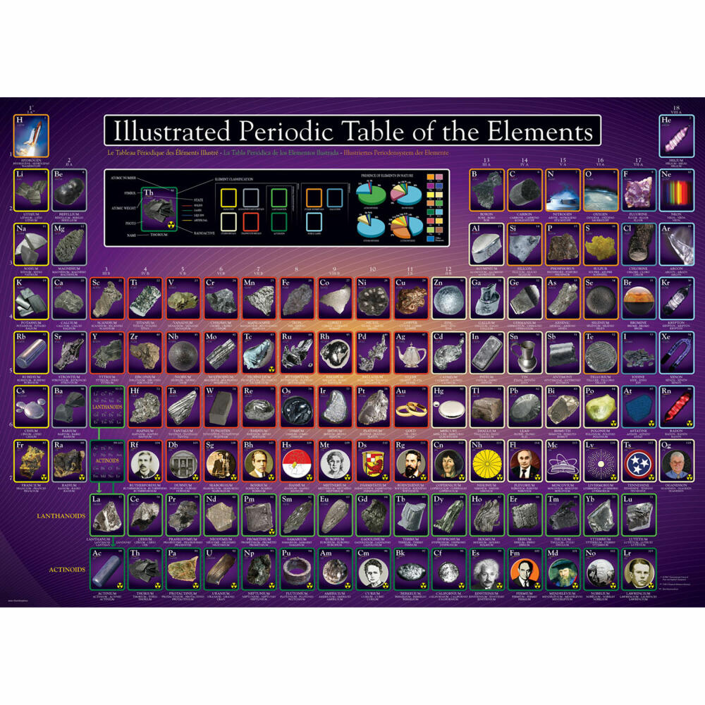 Eurographics Puzzle Illustriertes Periodensystem der Elemente, Chemie, 1000 Teile, 68 x 48 cm, 6000-0258