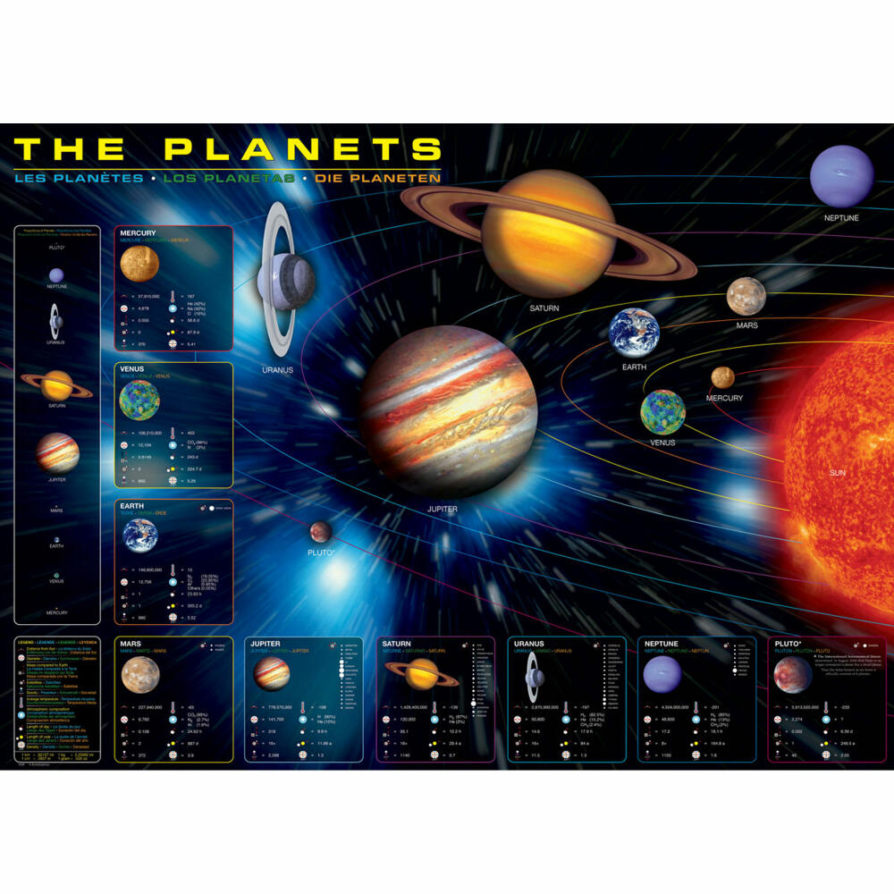 Eurographics Puzzle Die Planeten, Astronomie, 1000 Teile, 68 x 48 cm, 6000-1009