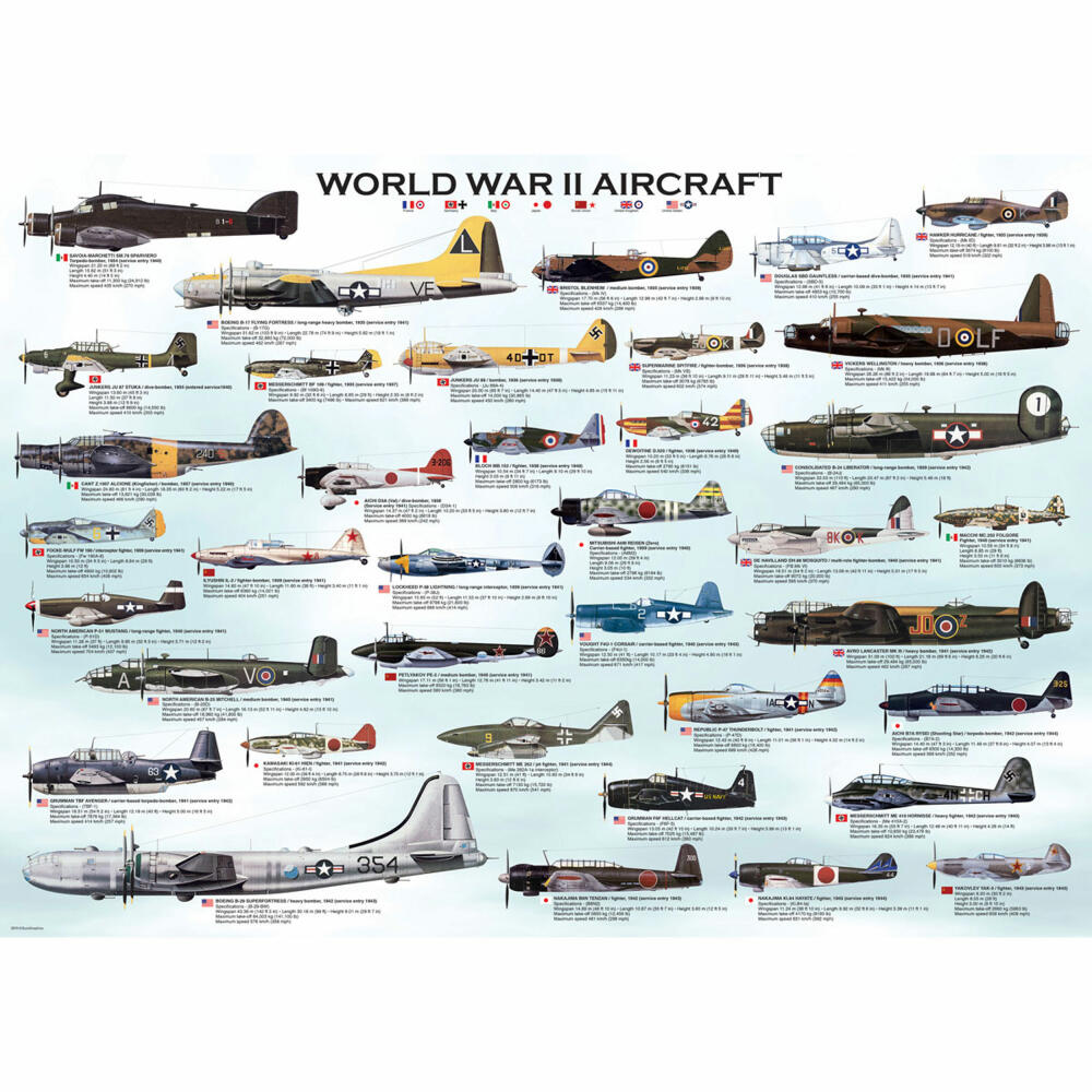 Eurographics Puzzle Kriegsflugzeuge des 2. Weltkrieges, 1000 Teile, 68 x 48 cm, 6000-0075