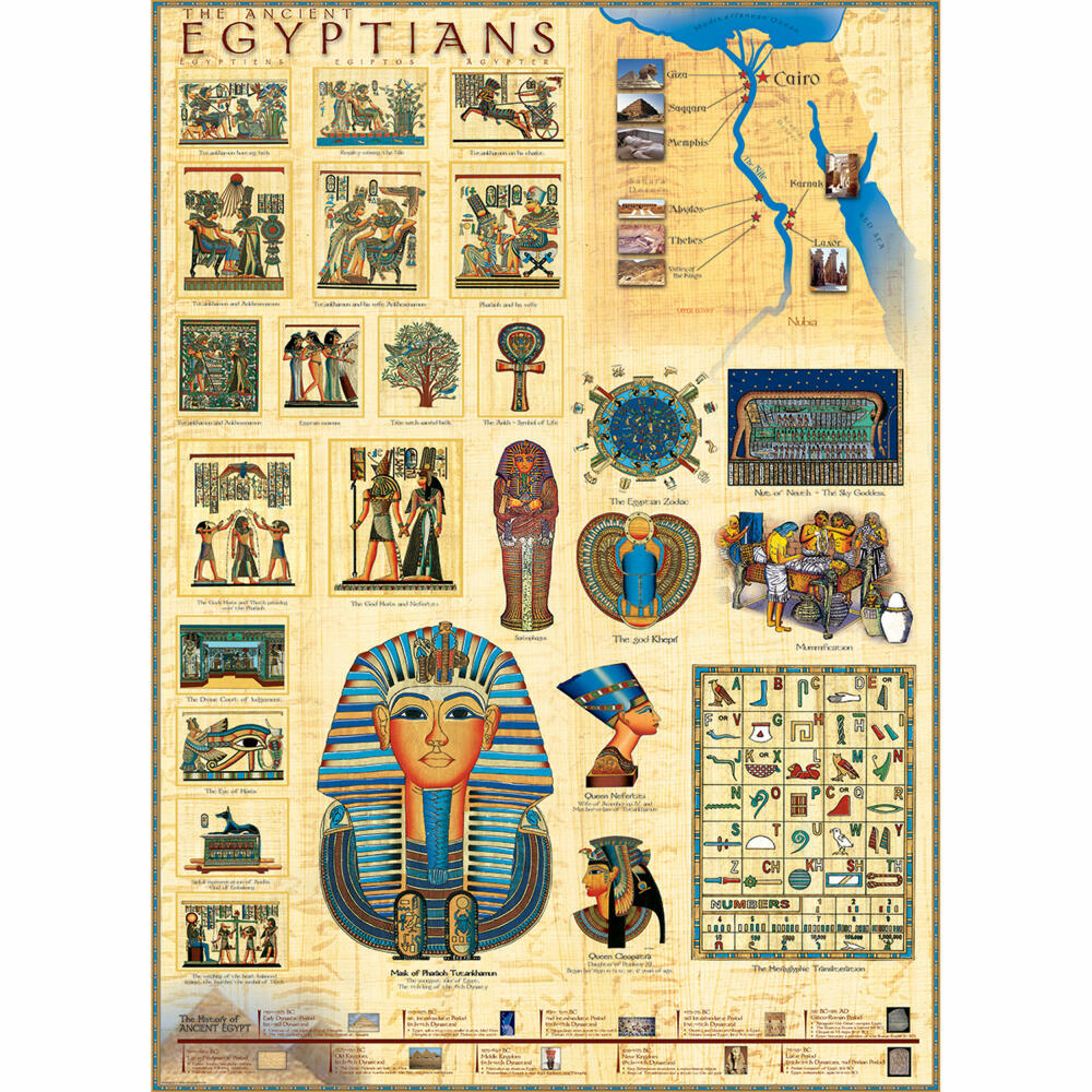 Eurographics Puzzle Ägypter der Antike, Ägypten, 1000 Teile, 68 x 48 cm, 6000-0083