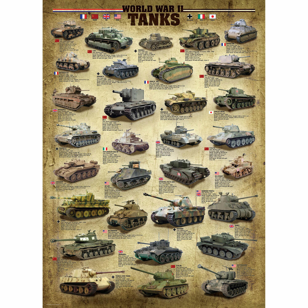 Eurographics Puzzle Panzer des 2. Weltkriegs, 1000 Teile, 68 x 48 cm, 6000-0388