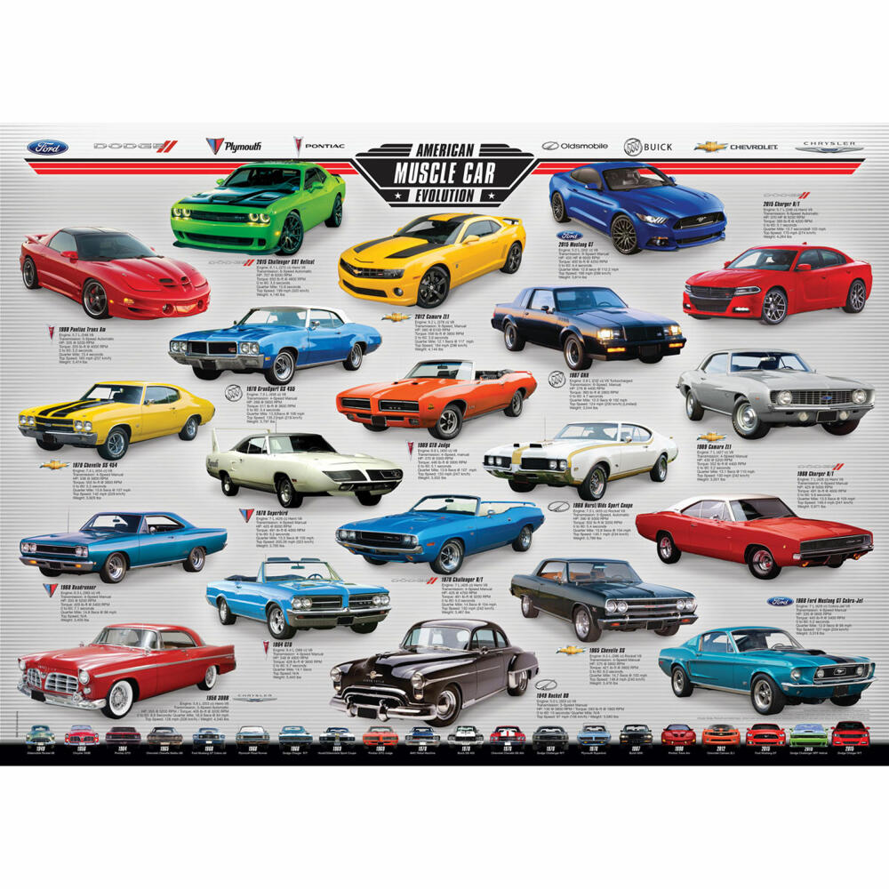 Eurographics Puzzle American Muscle Car Evolution, 1000 Teile, 68 x 48 cm, 6000-0682